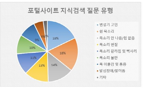 기사 내용 삽입 이미지