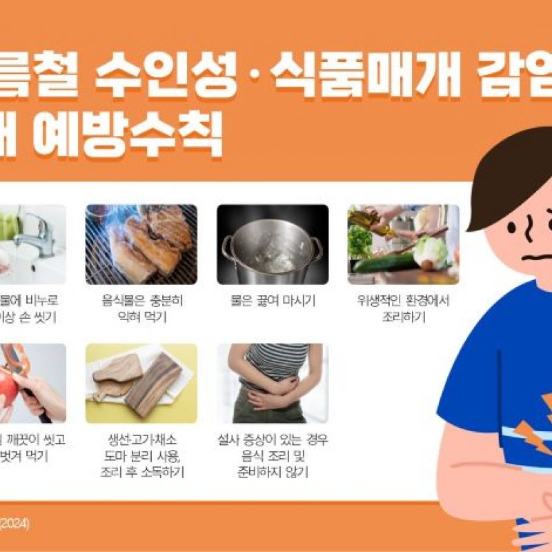 힘찬병원 “세균 증식 활발해지는 장마철, 수인성·식품 매개 감염병 주의해야”