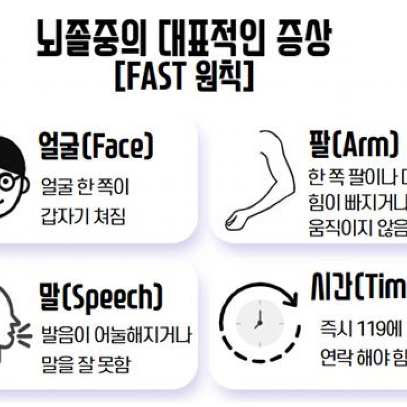 [질병백과]시간을 다투는 생사의 갈림길 뇌졸중